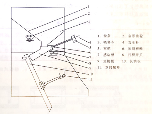 蘑菇视频APP在线观看成套設備